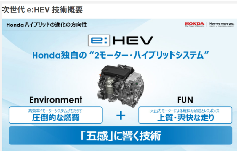 全新大改款 Fit 预计将搭载最新世代的 e:HEV 油电混合动力系统,提升效能与节能表现。