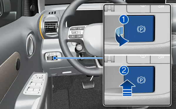 ▲电子手煞车操作示意。图:Hyundai