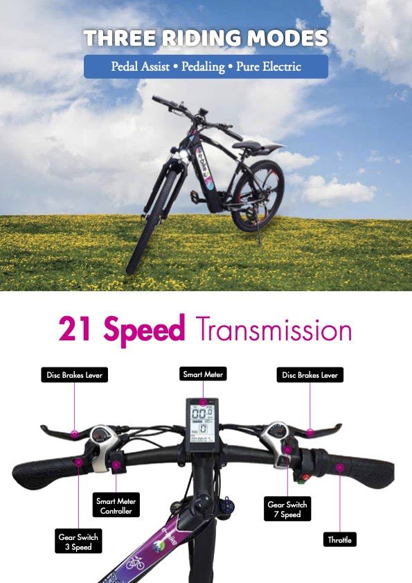 ▲E-Bike握把上带有智能辅助荧幕或操控荧幕,可以控制辅助动力的出力挡位。
