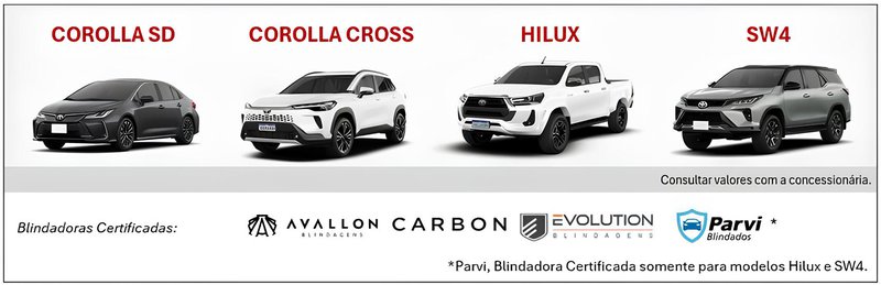 ▲由 Corolla Sedan、Corolla Cross 打头阵,之后 Hilux、SW4 也能选配防弹装备。