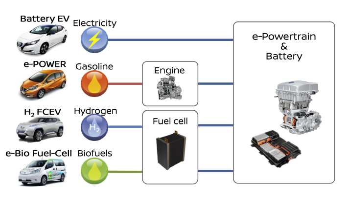 20240904_Nissan e-Power_01.png