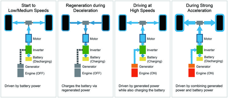 20240904_Nissan e-Power_03.jpg