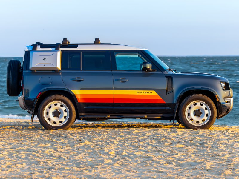 20240925 Defender Beach Break 02.jpg