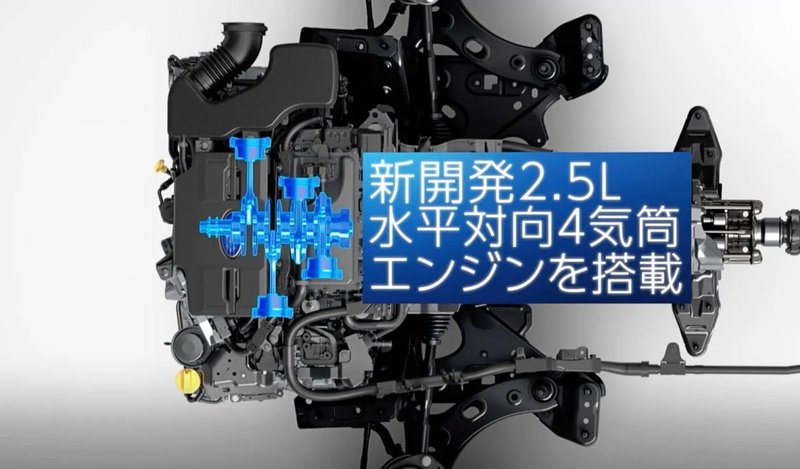 ▲Crosstrek搭载2.5L水平对卧引擎与1.1kWh电池组!