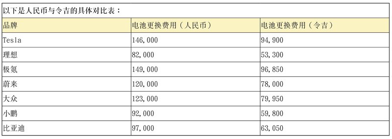 20241119 EV china battery_2.jpg