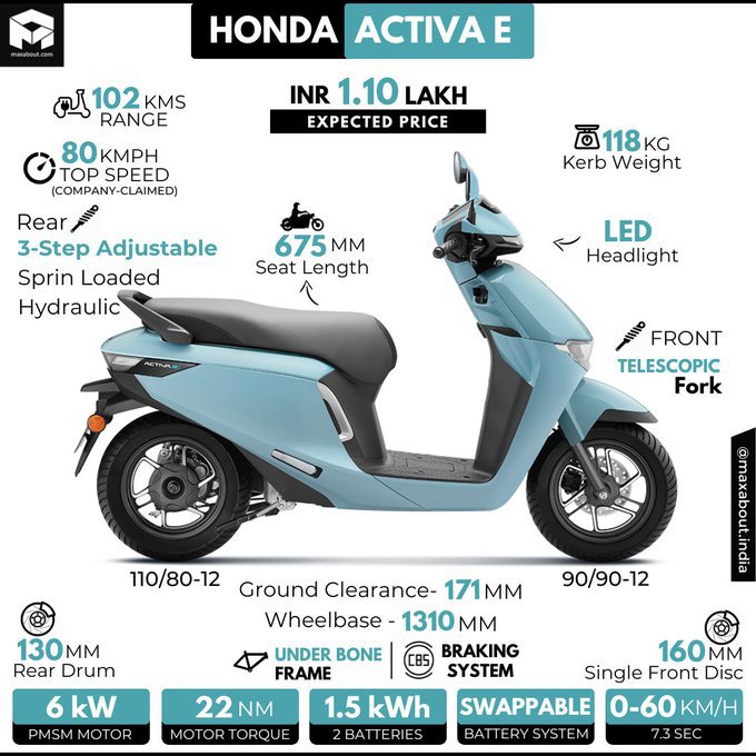▲ACTIVA e: 采换电模式,并具备科技感十足的外形。