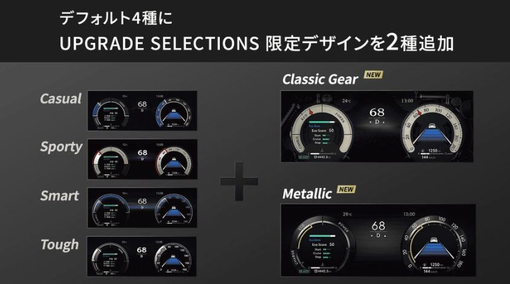 ▲新增 2 款全新显示风格,扩充至 6 种模式!