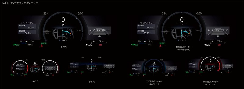 ▲RX全车系全面升级为全新12.3寸液晶仪表。