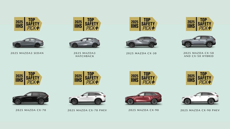 20250320_IIHS Mazda_01.jpg