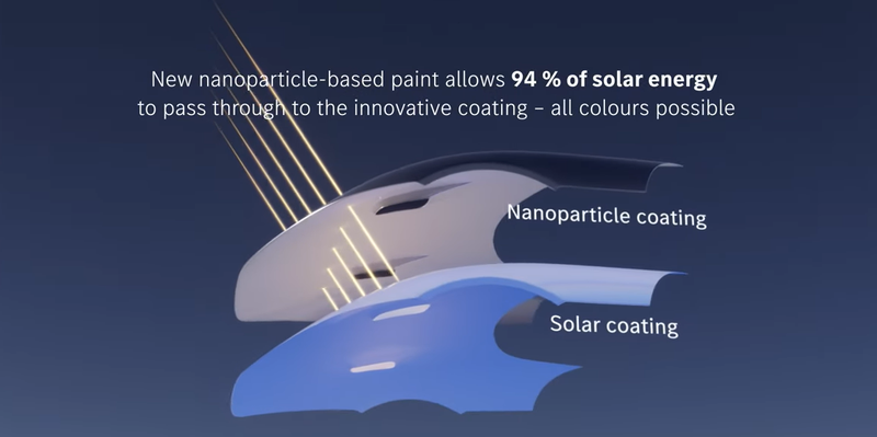 20250507 Mercedes Solar Paint Could 02.png
