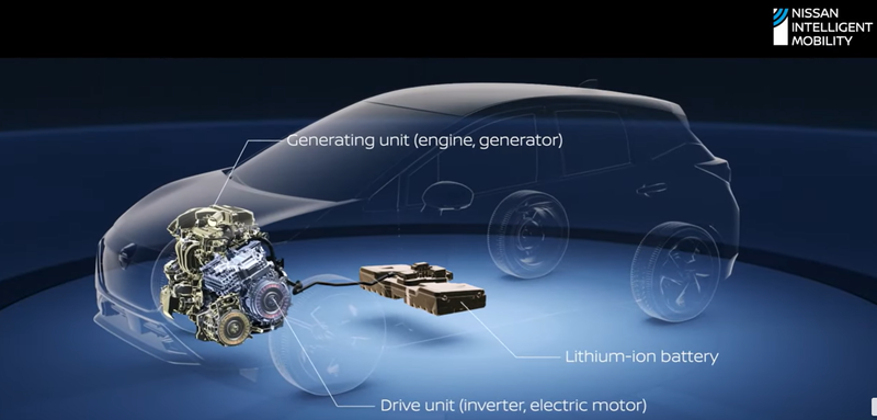 ▲Nissan 最新 e-Power 油电系统即将进军美国市场,但售价恐难维持原先预期的平价水准。