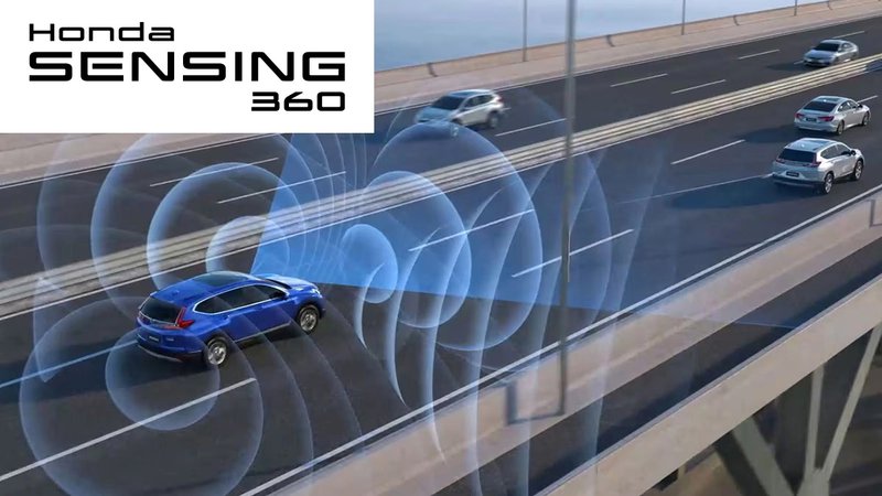 ▲Honda SENSING 360+在既有系统基础上升级,透过整合高精度地图与更强化的驾驶状态与环境监控,带来更完善的安全辅助与更流畅驾驶体验。