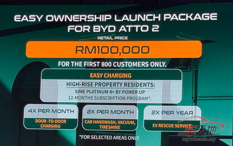 20250724_BYD-ATTO-2_-(6).jpg