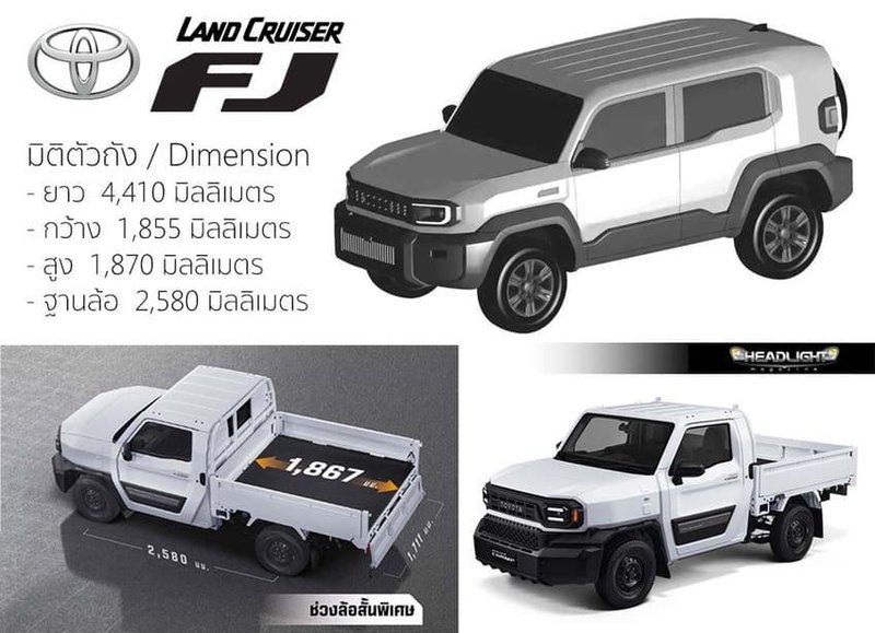 ▲全新 Land Cruiser FJ 的专利设计图与车身尺码资料于网络流出。(图:Headlightmag)