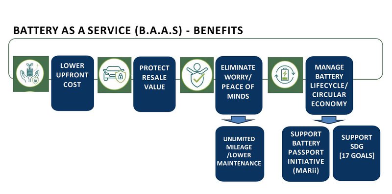 20251214 QVE BAAS -4.jpeg