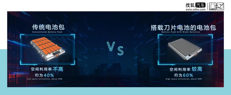 250922-BYD刀片電池2a.jpg