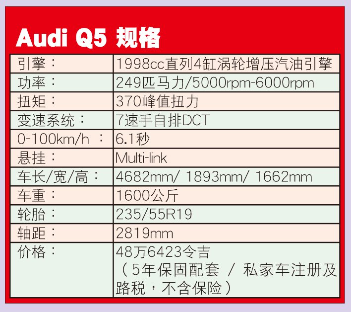Audi-Q5_2023_spect.jpg