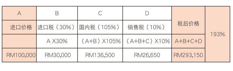 車價计算方式a.jpg