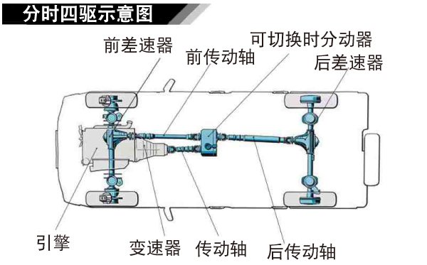 20230815_分时四驱_03.jpg