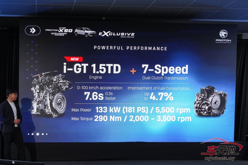Proton-X50-Preview-01222.jpg