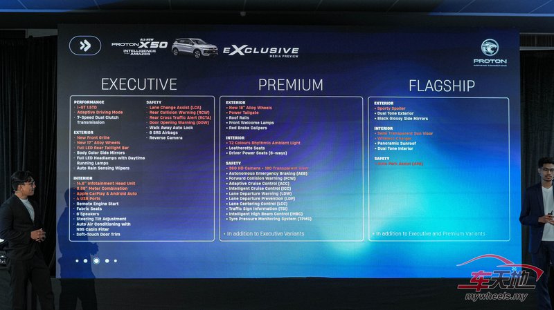 Proton-X50-Preview-01260.jpg