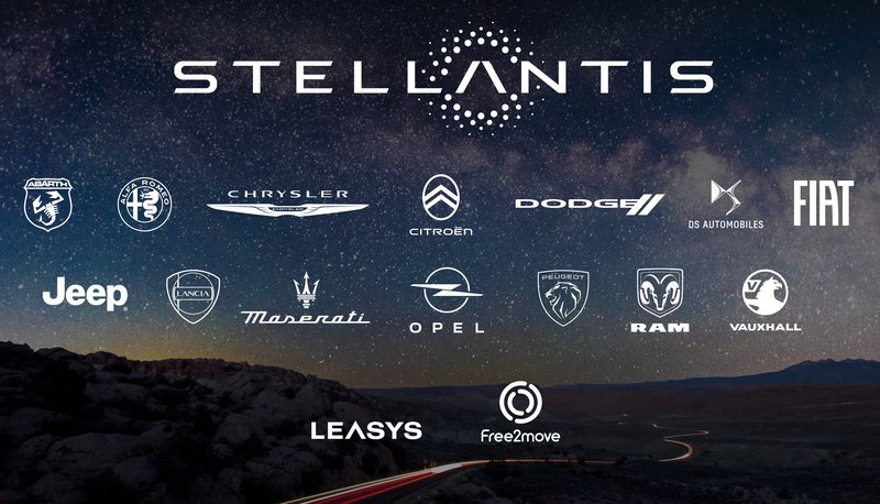 Stellantis Brands.jpg