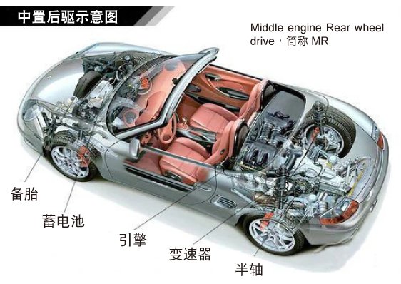20230811_中置后驱_02.jpg