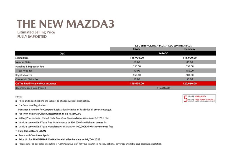 mazda3_price.jpg